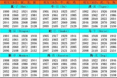 1979 年生肖|1979年属羊是什么命，79年出生五行属什么